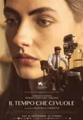 Постер Время, которое требуется (2024)