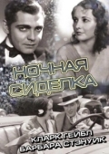 Постер Ночная сиделка (1931)
