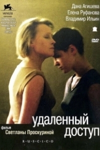 Постер Удаленный доступ 