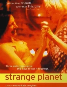 Постер Чужая планета (Strange Planet)