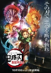 Постер Истребитель демонов: Поезд «Бесконечный» (Kimetsu no Yaiba: Mugen Ressha-hen)