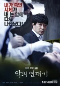 Постер Хроники зла (Akui yeondaegi)