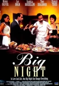 Постер Большая ночь (Big Night)